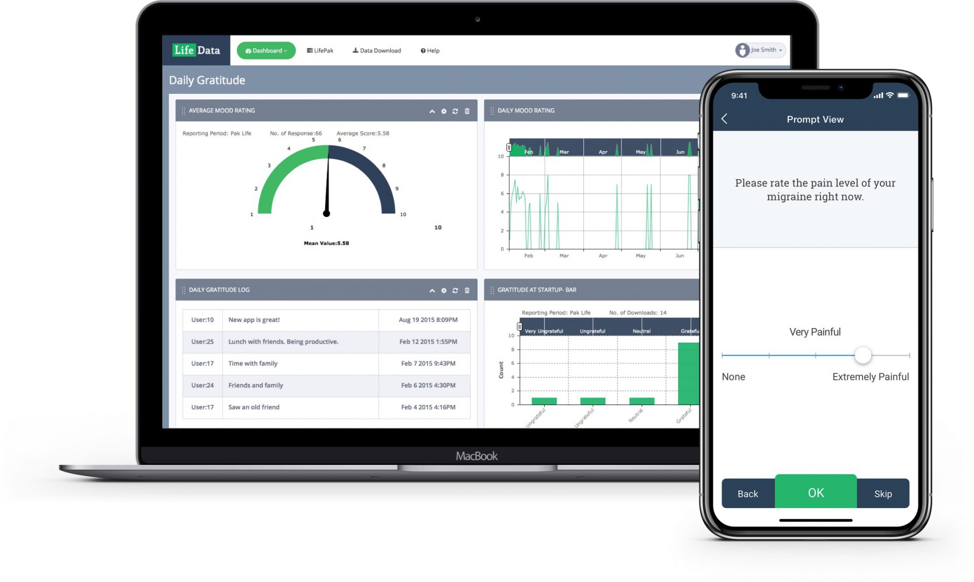 LifeData graphs and participent data feeds on a data dashboard on a Macbook.