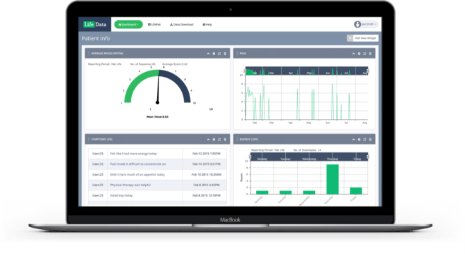 LifeData Participant monitoring data dashboard on Macbook